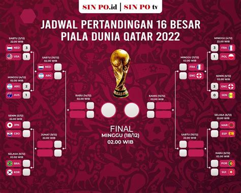 jadwal piala dunia pdf Pada jadwal Piala Dunia 2022 yang digelar hari ini, akan menampilkan empat pertandingan